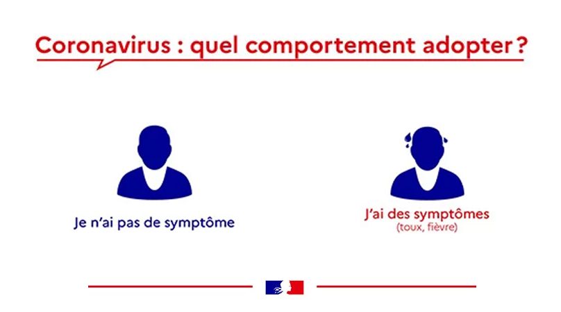 Rappel de la procédure particulière COVID